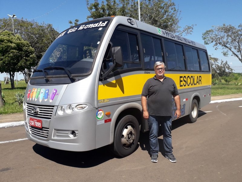 Foto Perfil Associado