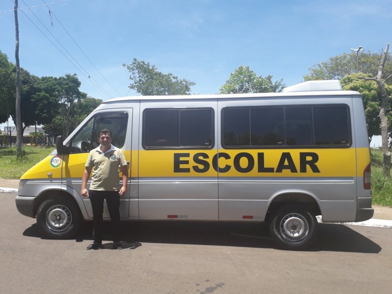 Foto Perfil Associado