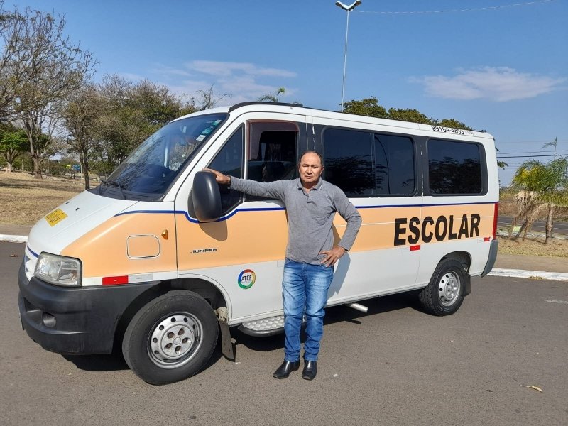 Foto Perfil Associado