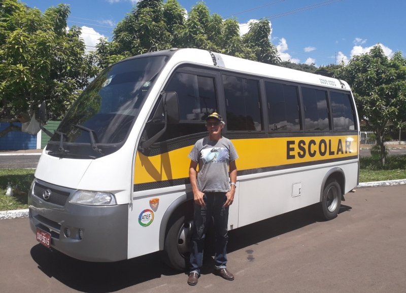 Foto Perfil Associado